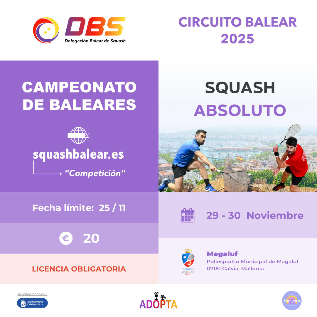 Ranking Balear Squash Mayo / Junio 2025 📊 Ranking Balear Squash Mayo / Junio 2025