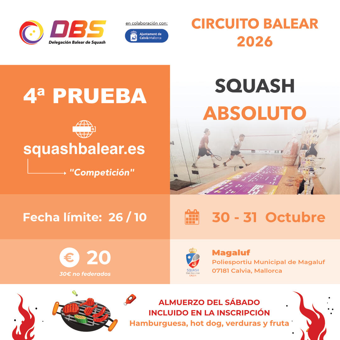Ranking Balear Squash 📊 Ranking Balear Squash Mayo / Junio 2025