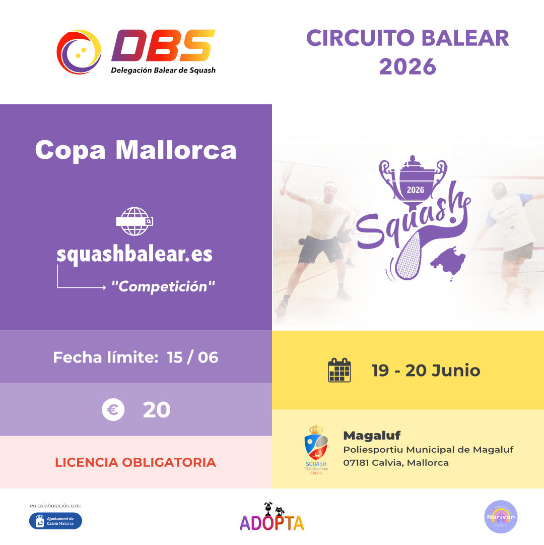 Ranking Balear Squash 📊 Ranking Balear Squash Mayo / Junio 2025